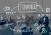 Financial Ecosystem