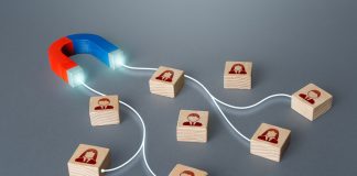 6 Proven B2B Lead Generation Strategies That Work in 2025 B2B Lead Generation