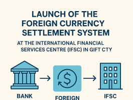 India Achieves Major Fintech Milestone at GFF 2025 India Achieves Major Fintech Milestone at GFF 2025